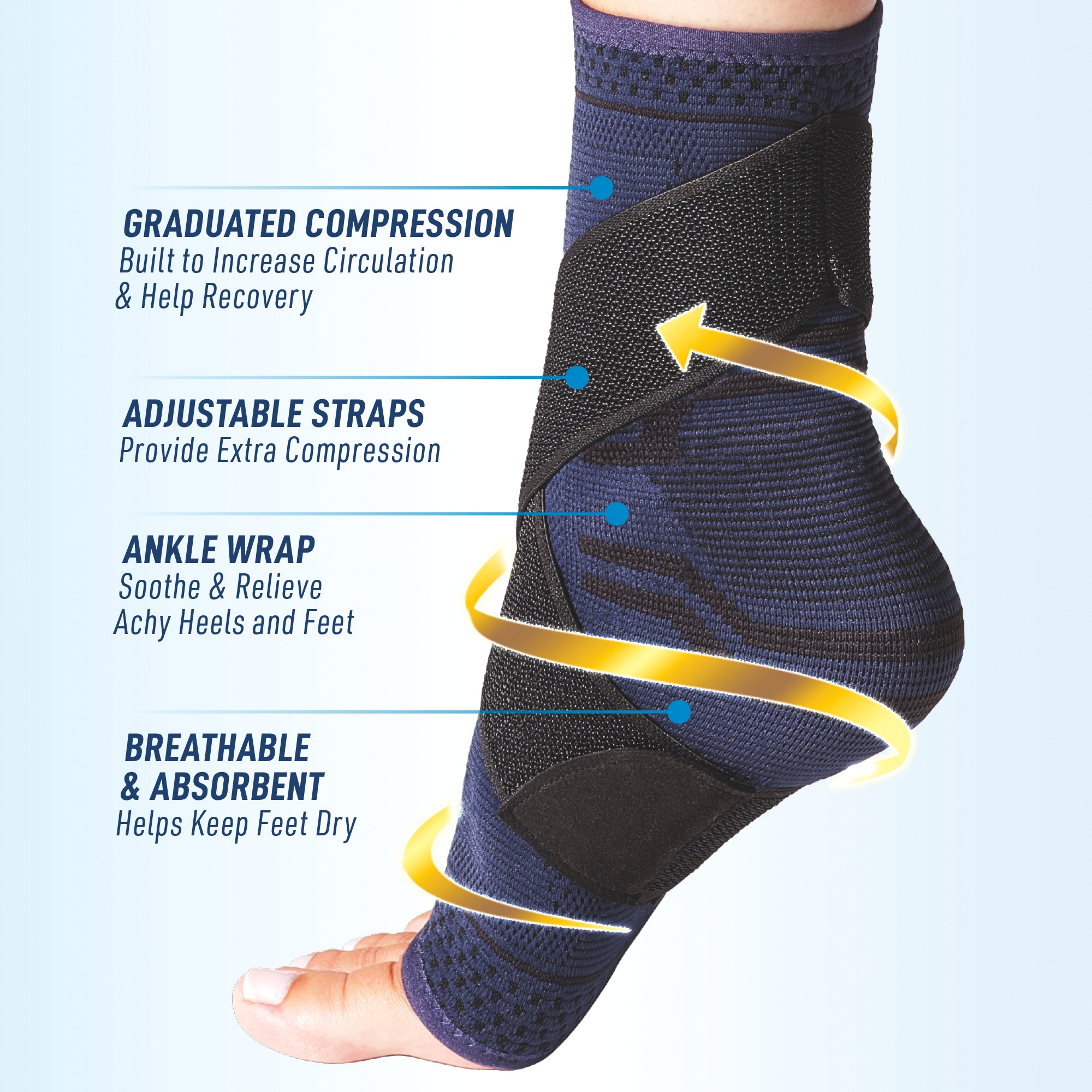 Miracle Foot Relief Compression Sleeve