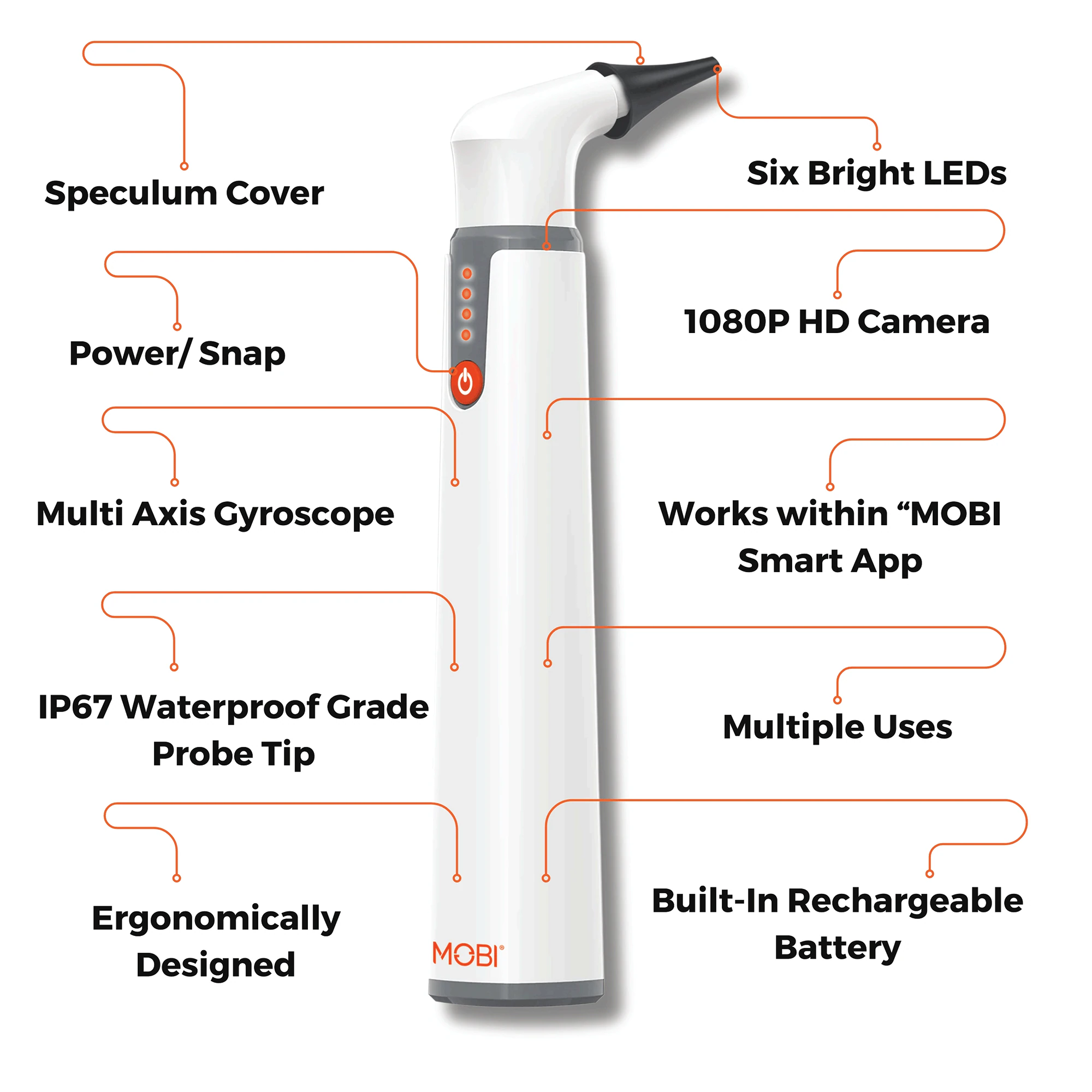 Mobi Smart Ear, Nose & Throat Otoscope