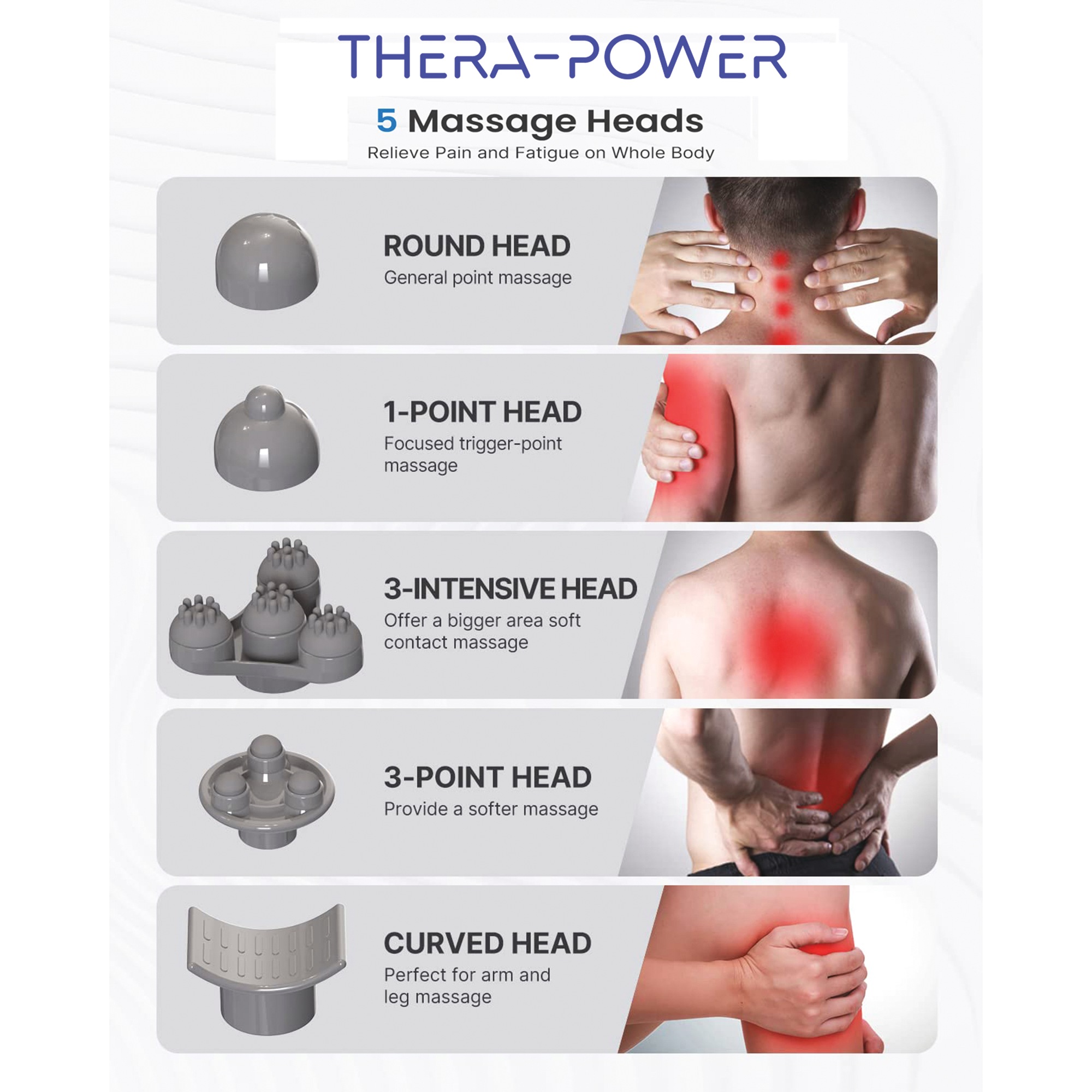 Cordless Rechargeable Handheld Massager with Attachments