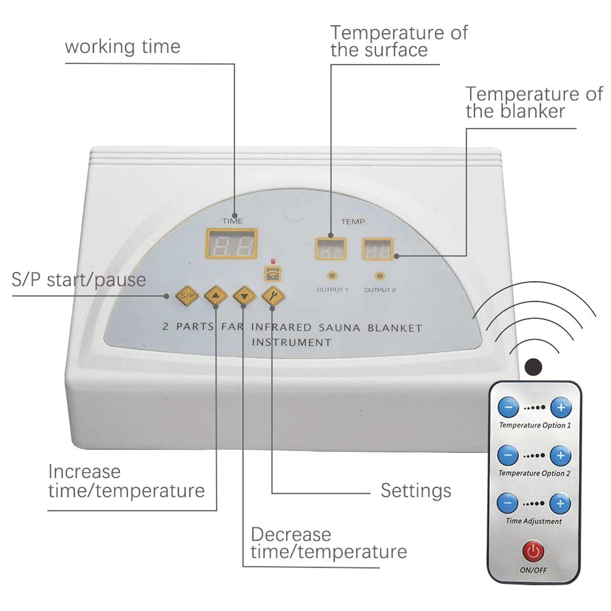 Dr. Pillow Sauna Wrap 6 Dr. Pillow Sauna Wrap