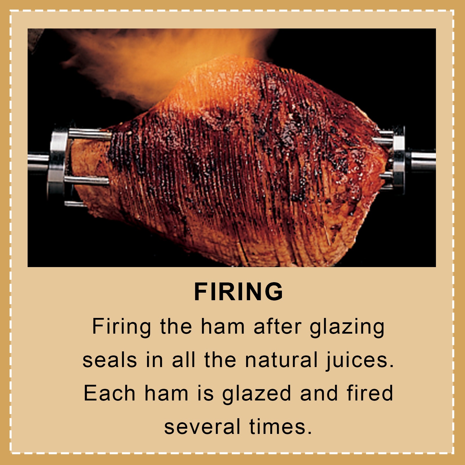 Spiral Sliced Ham with Brown Sugar Glaze