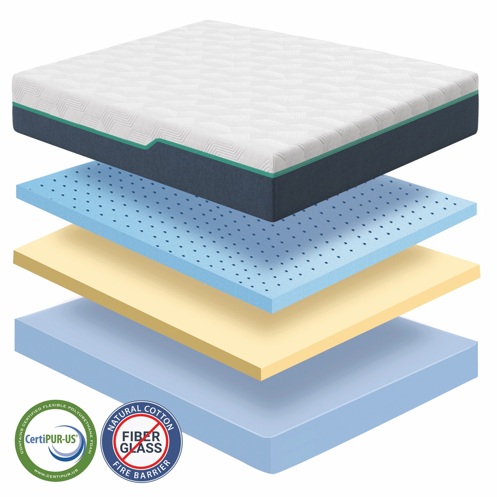 Nautica 10" Soother Mattress 2 Nautica 10" Soother Mattress