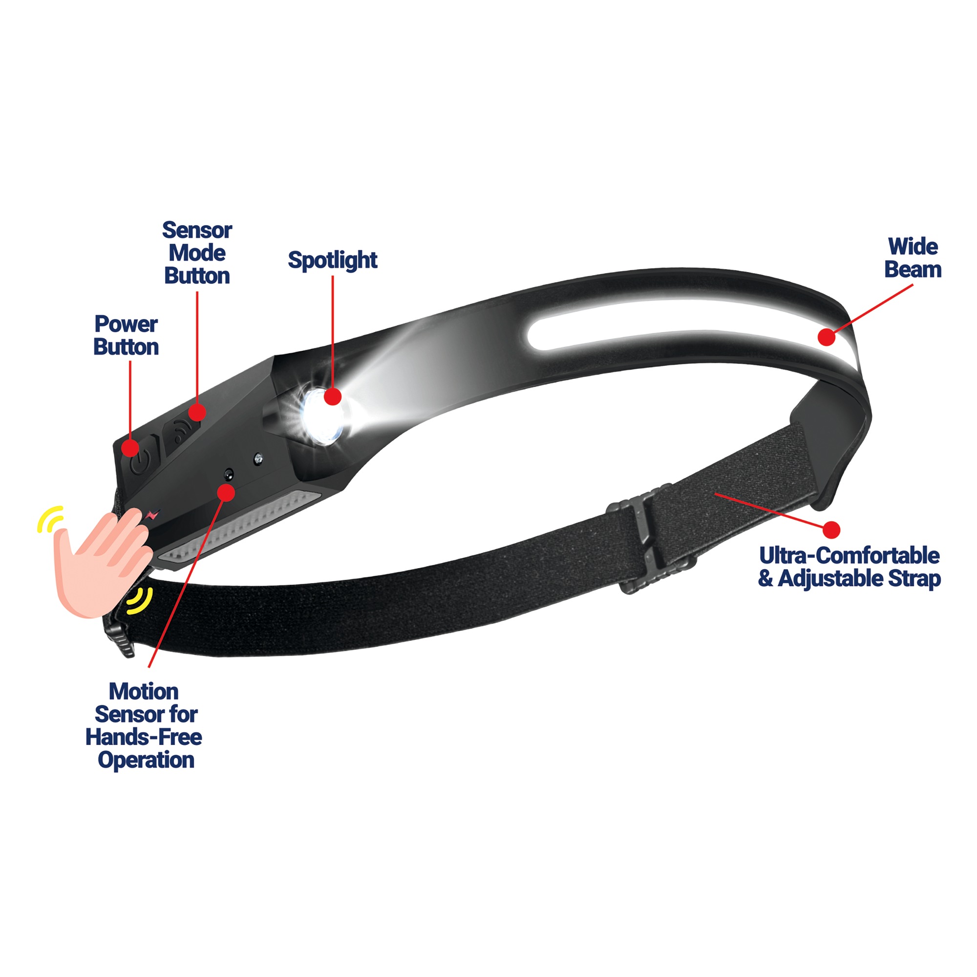 Max Blast 2-in-1 Duo Headlight