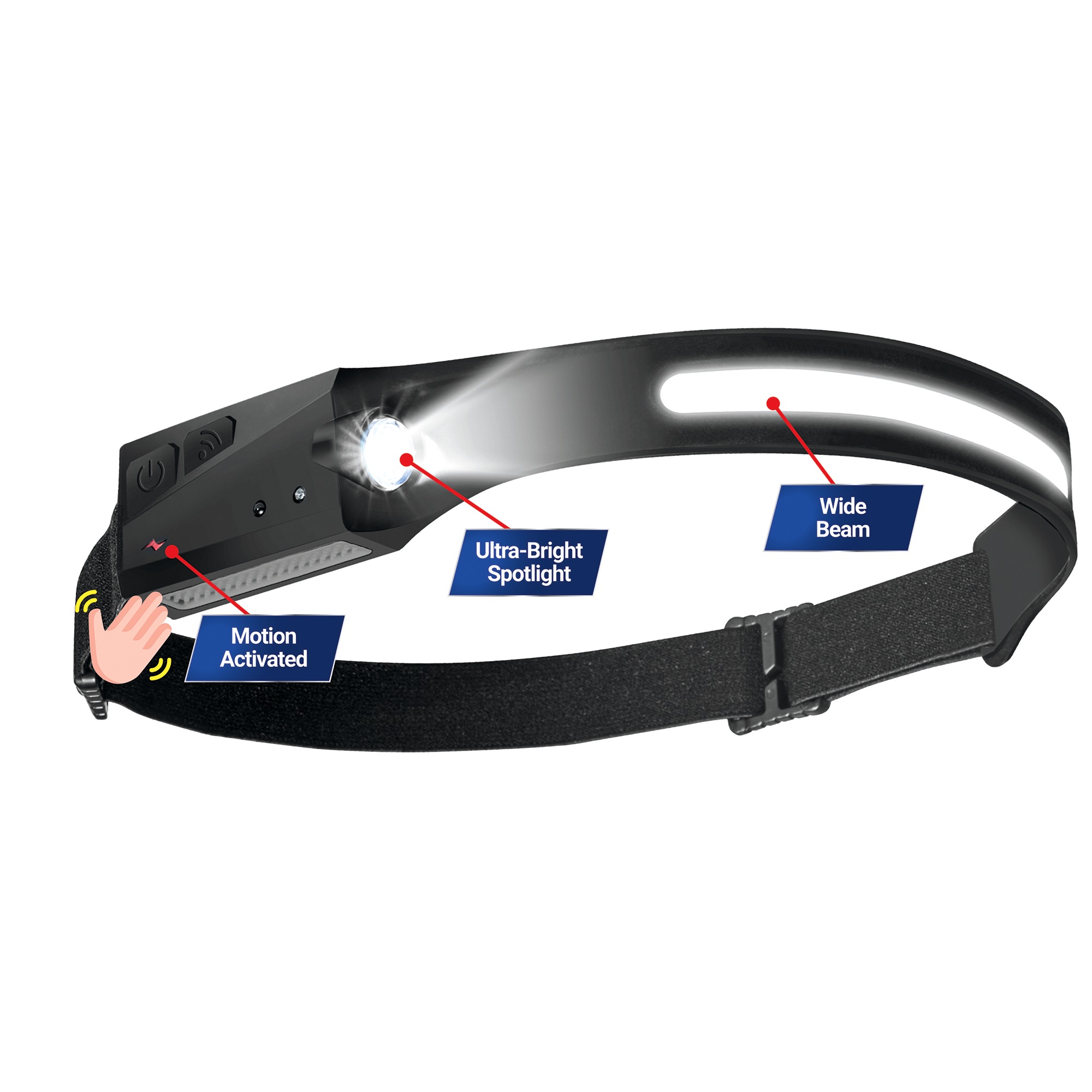 Max Blast 2-in-1 Duo Headlight
