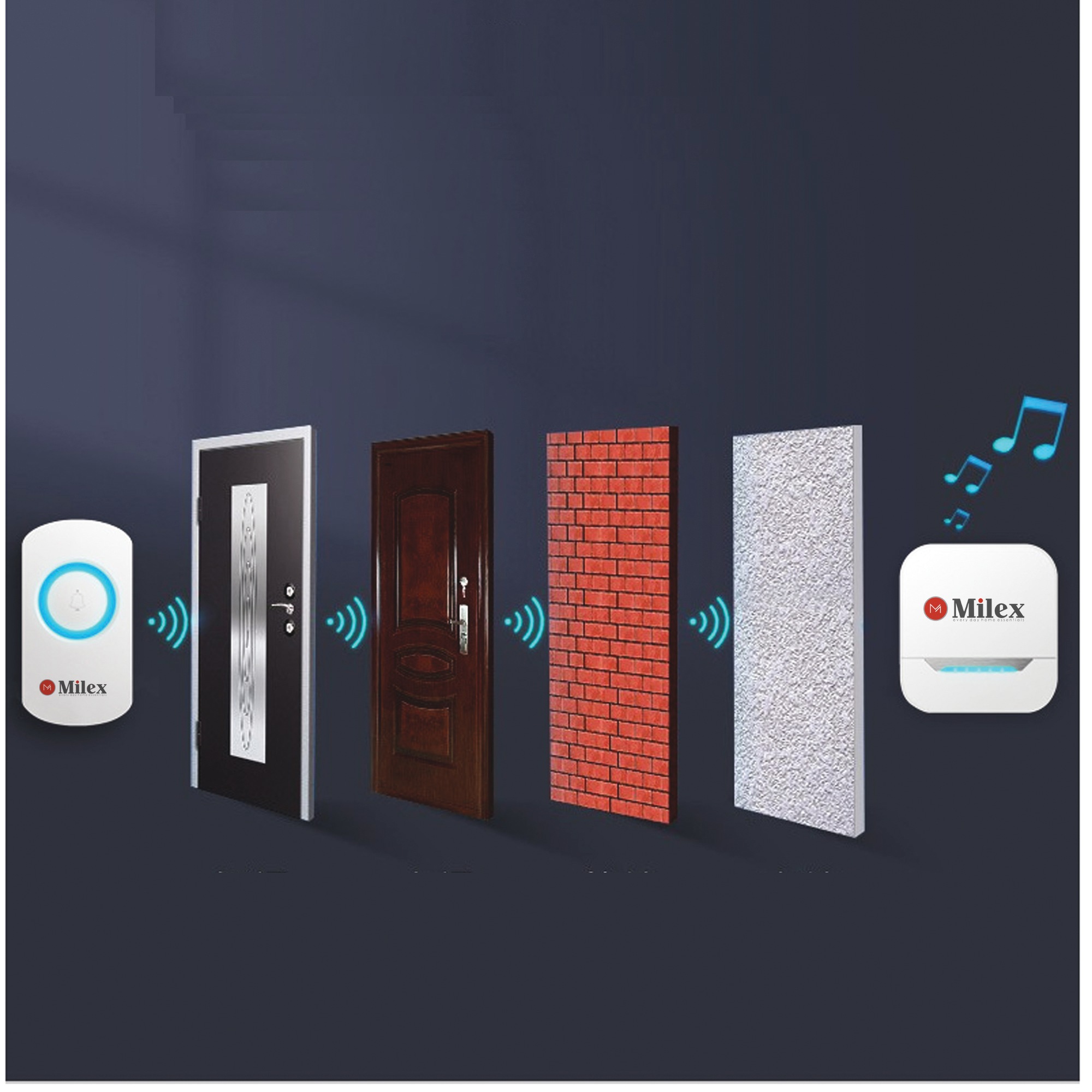 Wireless Doorbell