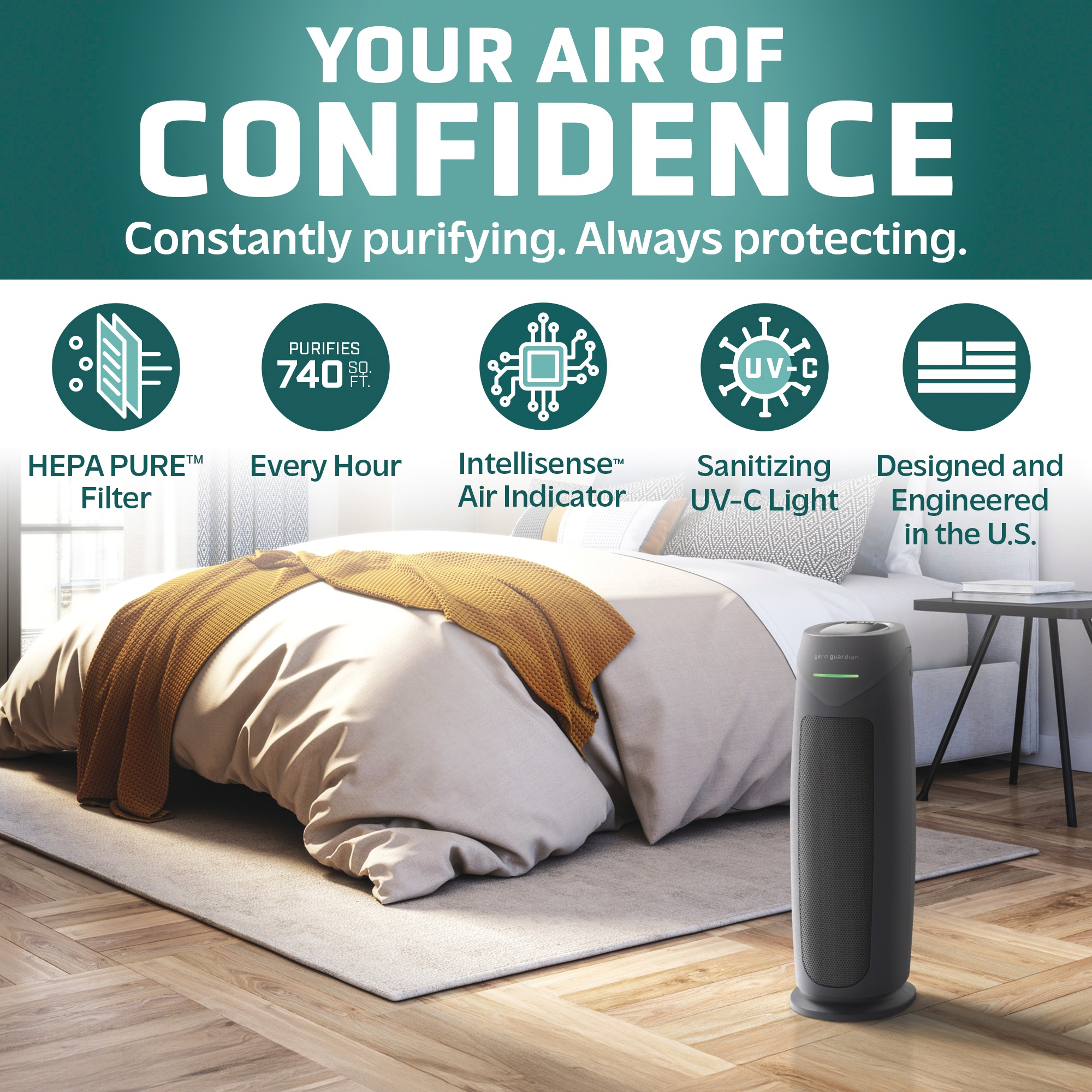 GermGuardian AC4880G Intelligent Air Purifier 6 GermGuardian AC4880G Intelligent Air Purifier