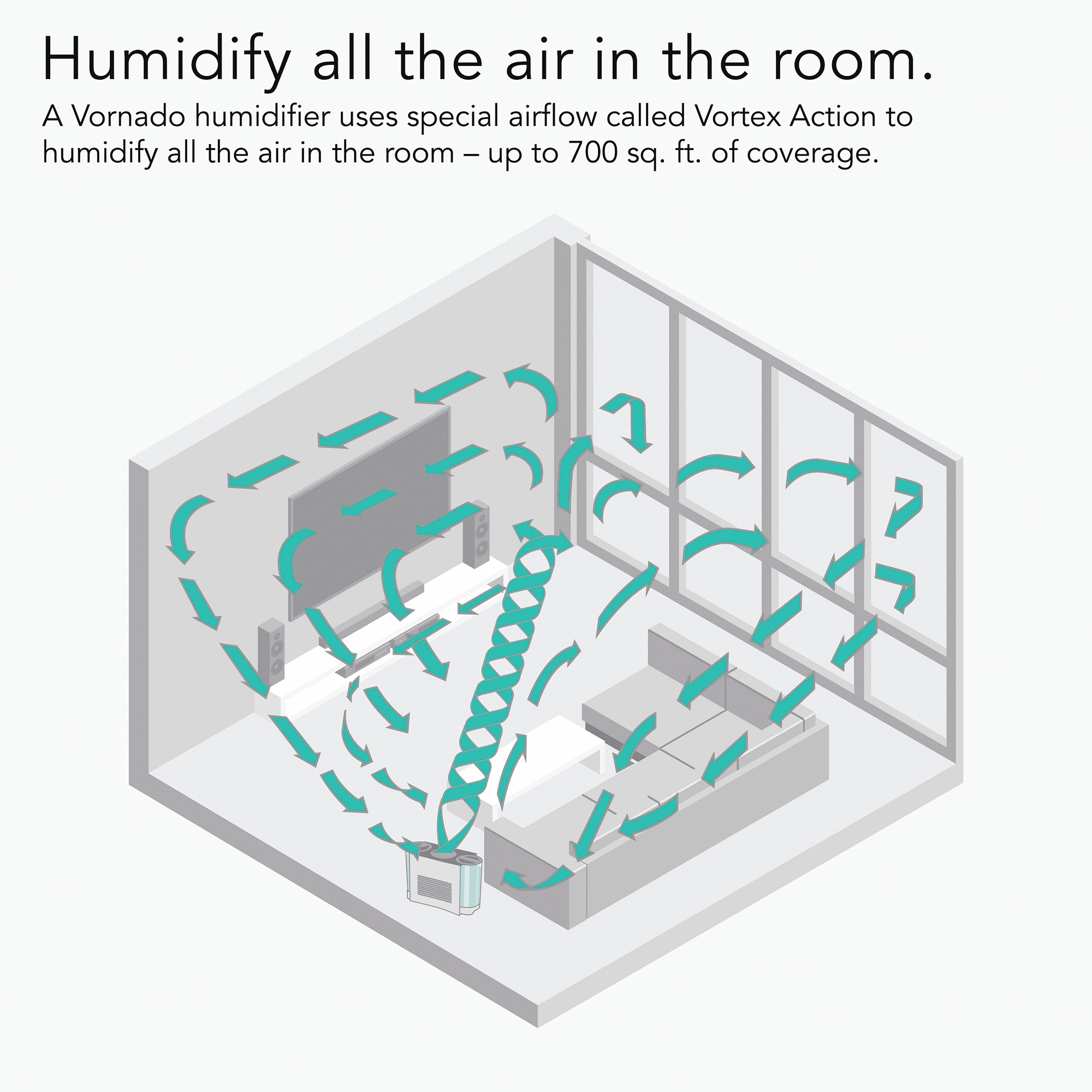 Vornado Energy Smart Evaporative Humidifier 5 Vornado Energy Smart Evaporative Humidifier