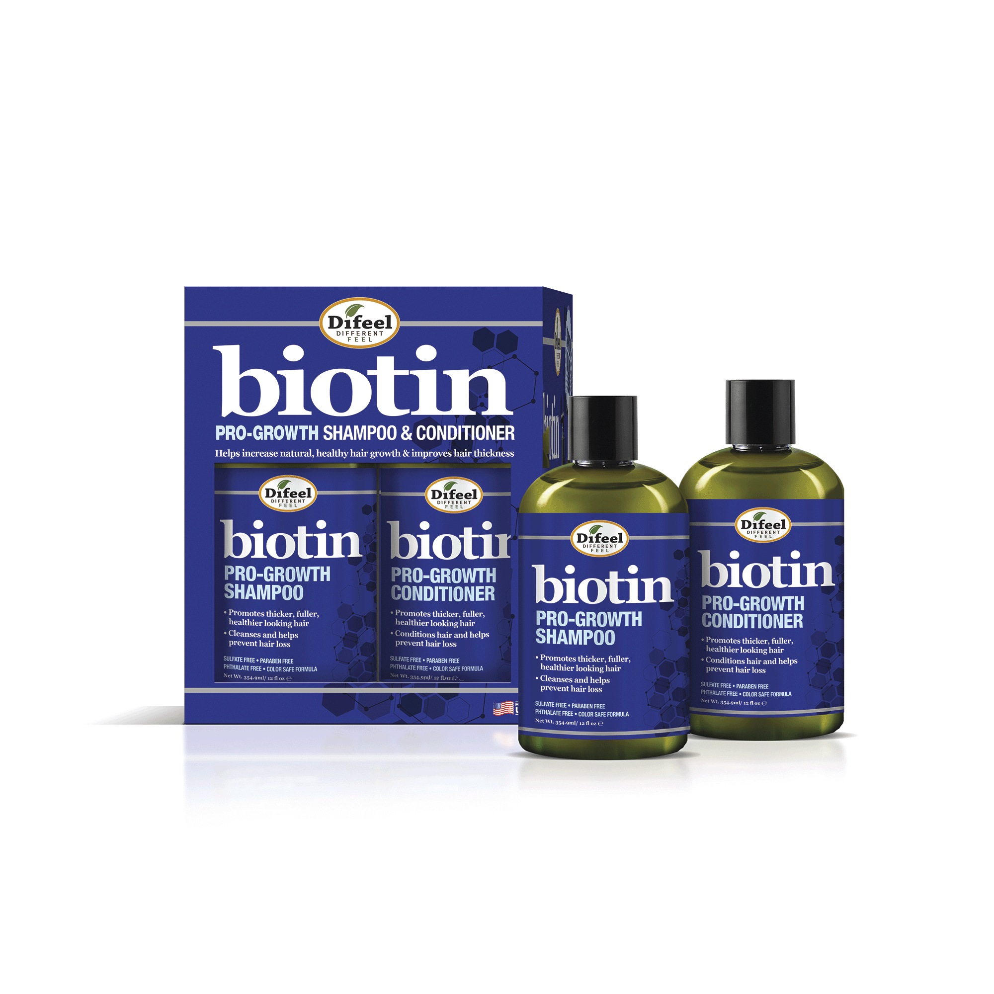 Biotin Hair Care Shampoo and Conditioner